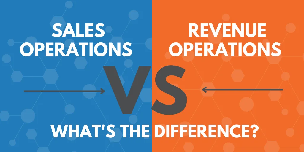 Revenue Operations | What is Revenue Operations? | Sloovi
