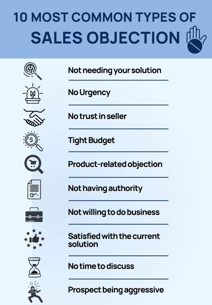 Sales Objections | Overcoming Sales Objections | Common Sales Objections